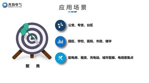 廠礦企業(yè)學校綜合用電服務管理系統(tǒng) 信息系統(tǒng)運行維護服務的關鍵角色與優(yōu)化策略