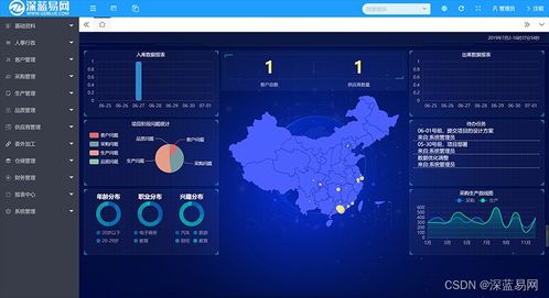 數字化工廠管理系統建設與運維 挑戰與應對