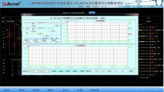 電力監控系統在上海長風社區綜合服務中心項目的應用