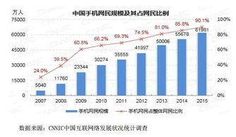 拆VIE借道新三板 移動(dòng)營(yíng)銷企業(yè)的對(duì)賭突圍
